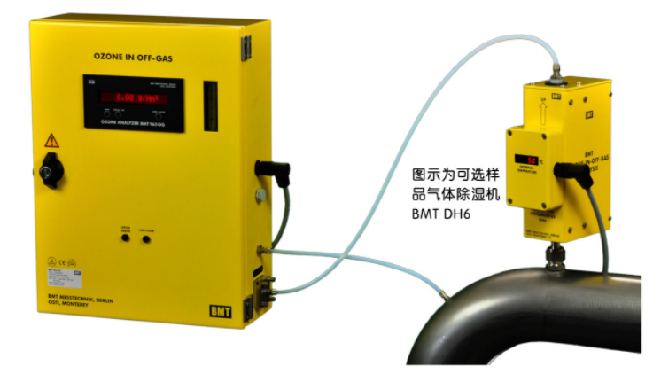 德國(guó)BMT DH6氣體冷卻器如何使用